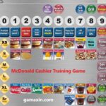 McDonald Cashier Training Game