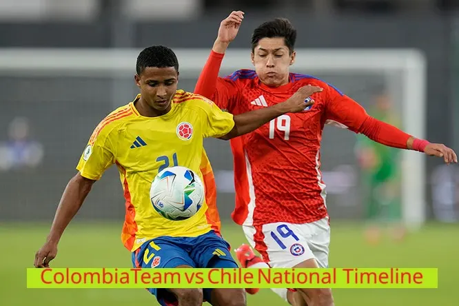 Colombia National Football Team vs Chile National Football Team Timeline