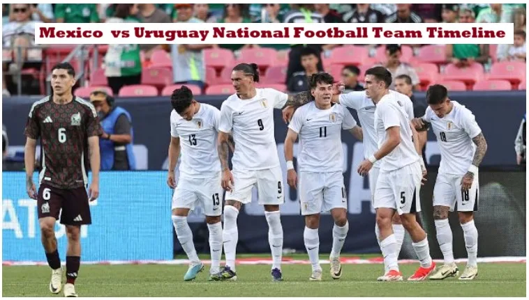 Mexico National Football Team vs Uruguay National Football Team Timeline