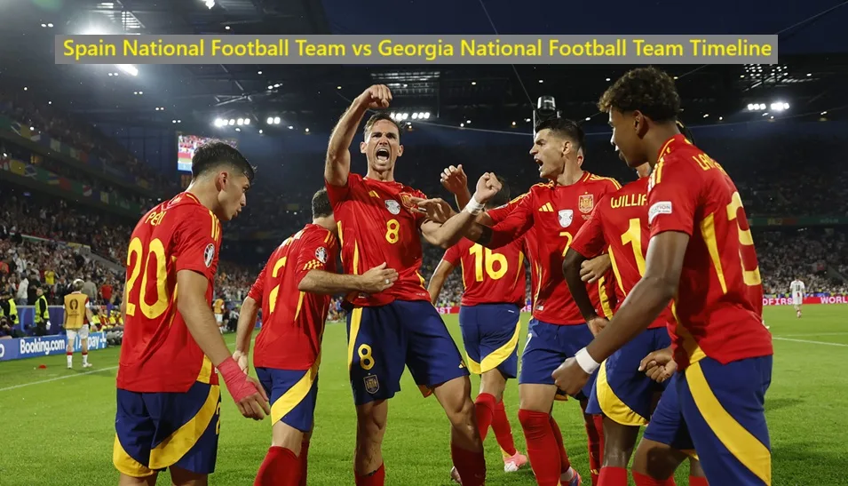 Spain National Football Team vs Georgia National Football Team Timeline