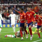 Spain National Football Team vs Italy National Football Team Timeline