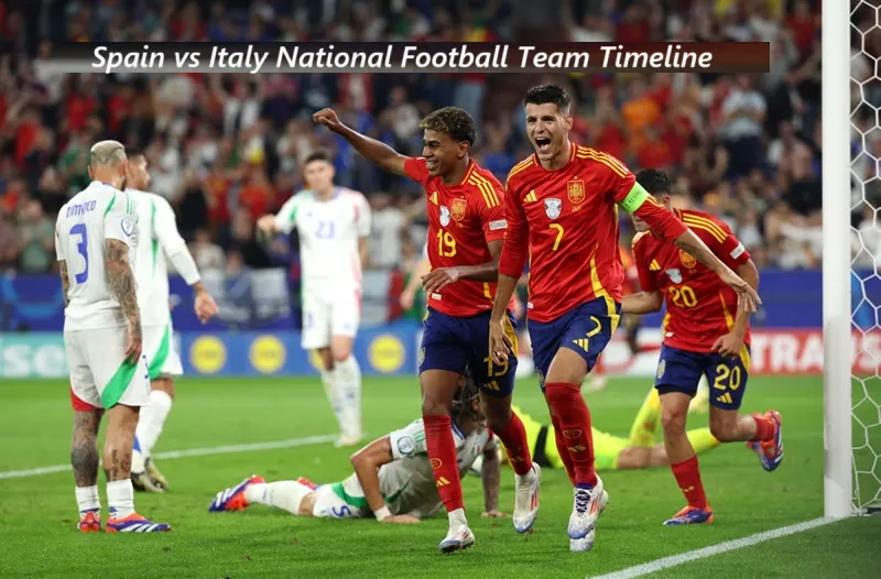 Spain National Football Team vs Italy National Football Team Timeline
